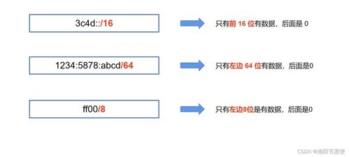 計(jì)算機(jī)網(wǎng)絡(luò)系統(tǒng)工程服務(wù) 構(gòu)建高效、安全的數(shù)字化連接基石
